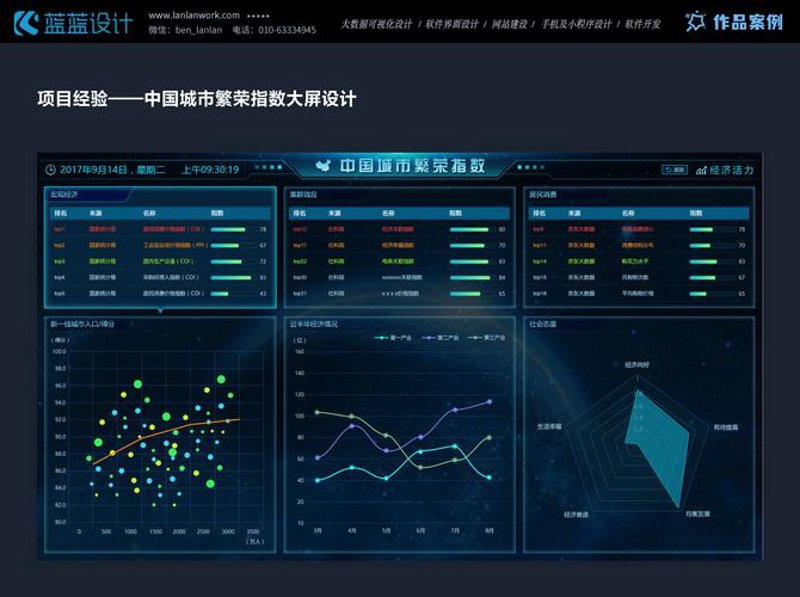 市场调研：引领企业发展之舵